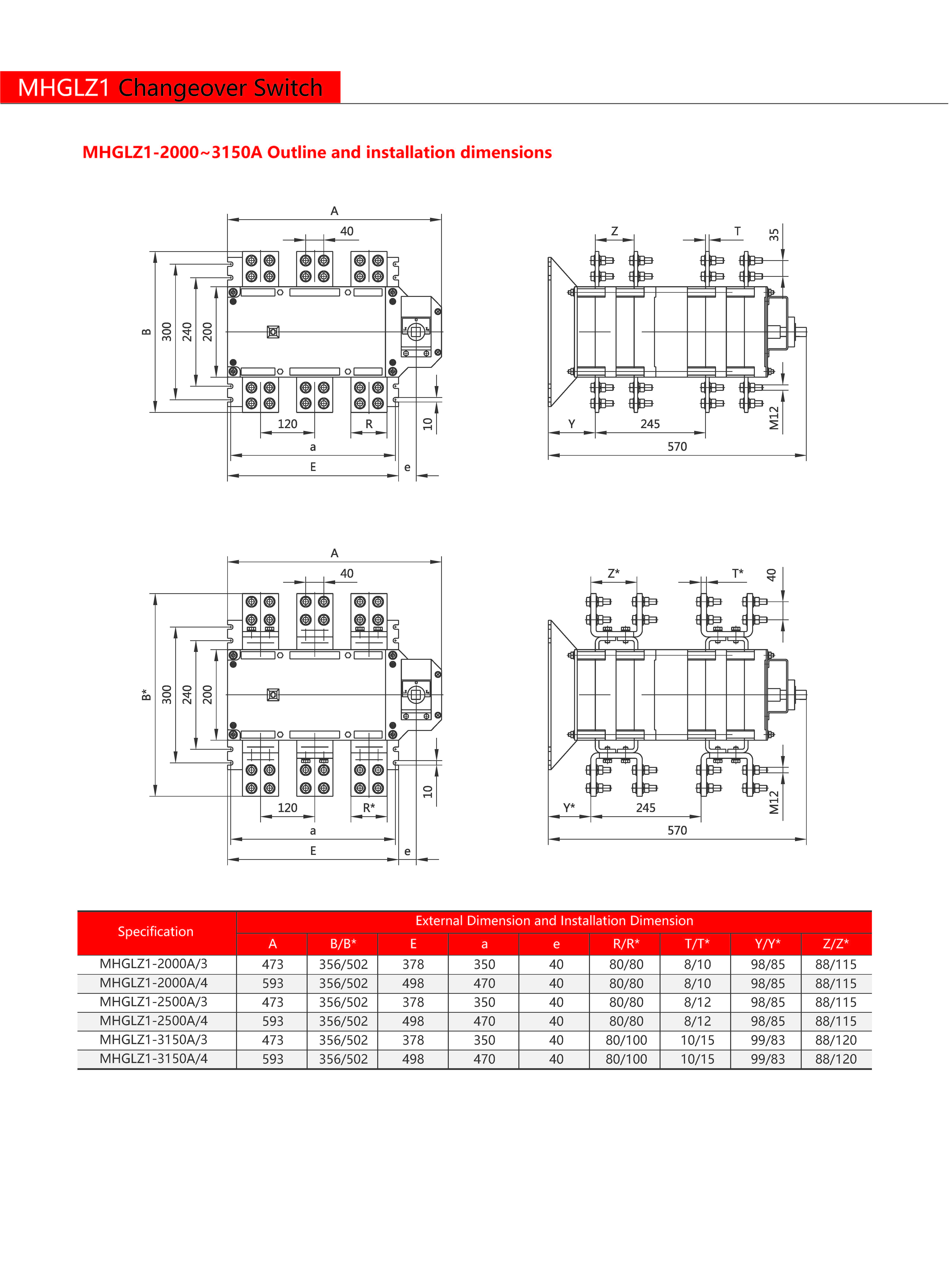 Technical Drawing